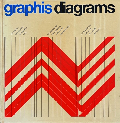 Graphis Diagrams : The Graphic Visualization of Abstract Data