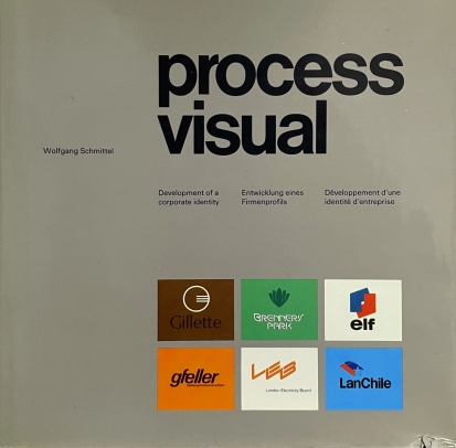 Process Visual Development of a Corporate Identity